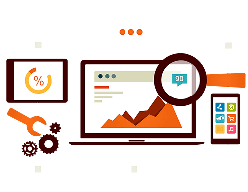adwords